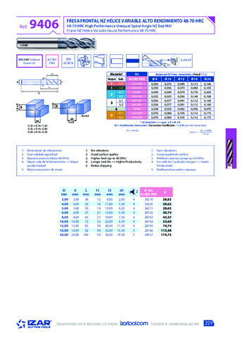 Fresa-Frontal-Acabado.pdf