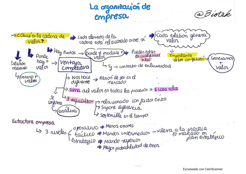 Tema-2.pdf