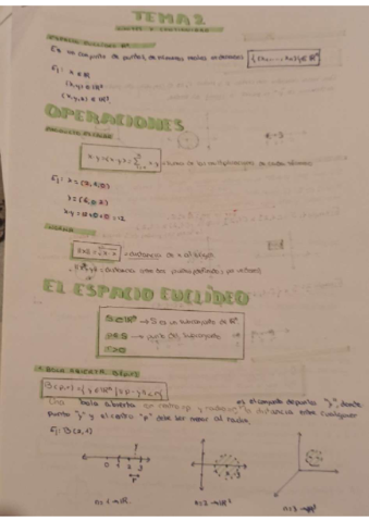 Matematicas-II-Tema-2.pdf