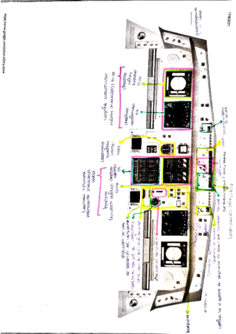 paneles-cabina.pdf