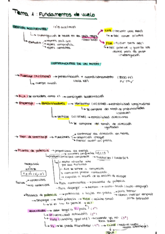 Fundamentos-de-vuelo.pdf