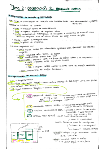 Ordenacion-del-espacio-aereo.pdf