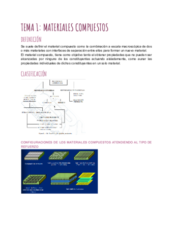 TEMA-1-MATERIALES-COMPUESTOS.pdf