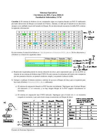 Ordinario 2021-II.pdf