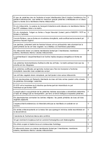 bio-examen.pdf