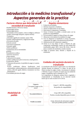 esquemas-med-transfusional.pdf