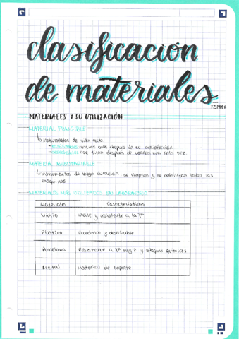 U1-Clasificacion-de-materiales-.pdf