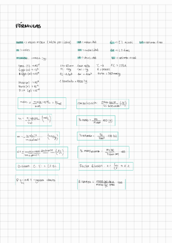 Formulas.pdf
