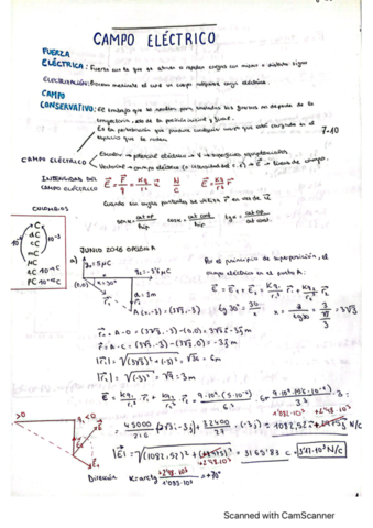 Campo-Electrico.pdf
