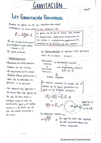 Campo-Gravitatorio.pdf