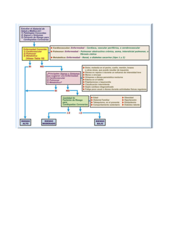 ENFOQUE-FACTORES-DE-RIESGO-CARDIOPATIAS.pdf