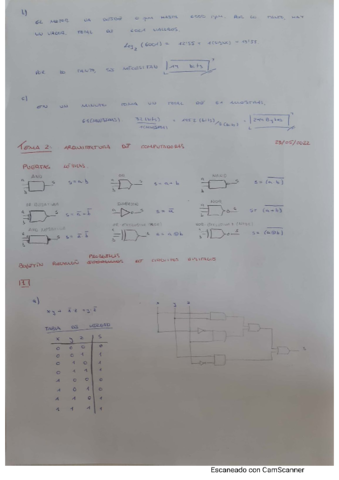Informatica-tema-2.pdf