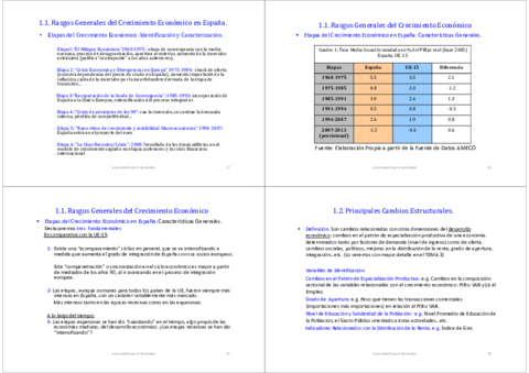 teoricas-espana-3.pdf