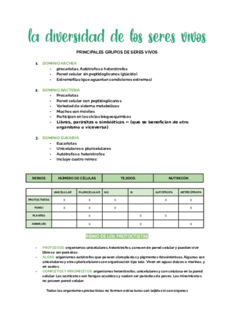 LA-DIVERSIDAD-DE-LOS-SERES-VIVOSabcdpdfwordapdf.pdf