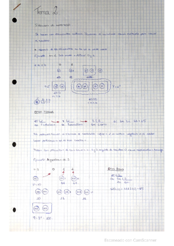 Tema-2-Matematicas.pdf