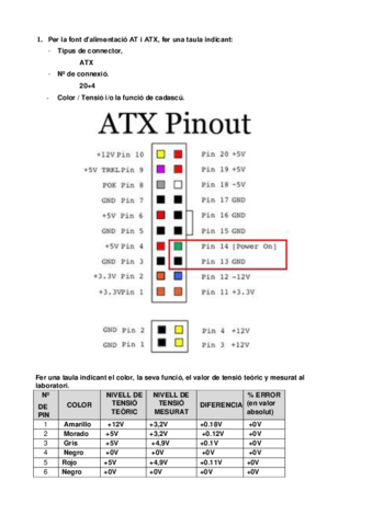 UF1RA1Pract02-Fuente-Alimentacion-M1-.pdf