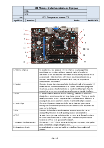 UF2-NF2-Act00-Elementos-de-la-Placa-Base-I.pdf