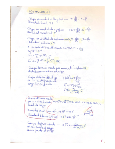 TeoriaEjemplosEsquemasTemario.pdf