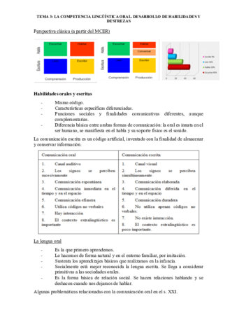 RESUMEN-TEMA-3-DIDACTICA-DE-LA-LENGUA-ESPANOLA.pdf