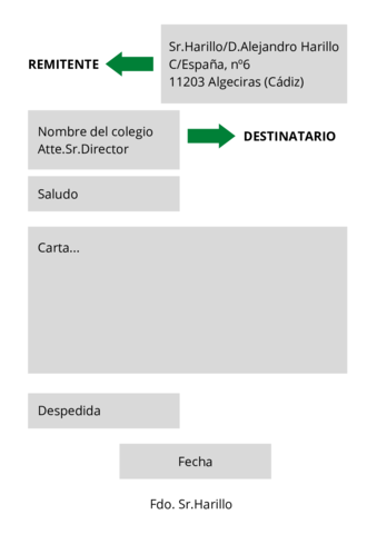 ESTRUCTURA-CARTA-ADMINISTRATIVA.pdf