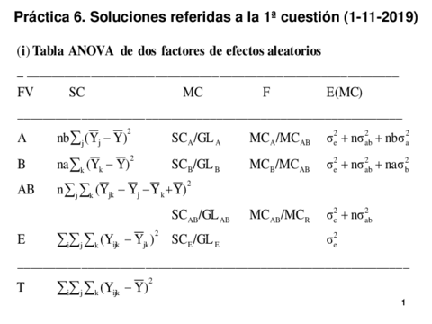 Soluciones-Practica-06-01-11-2019.pdf