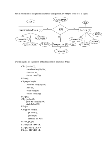 Ejercicios-2o-algebra-relacional-ternaria.pdf