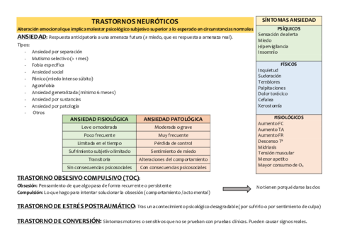 Tabla-Mental.pdf