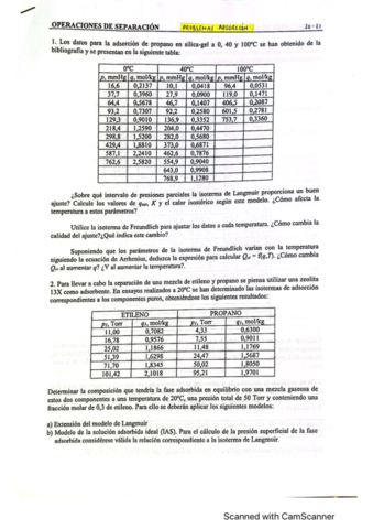 Problemas-resueltos-adsorcion-20-21.pdf