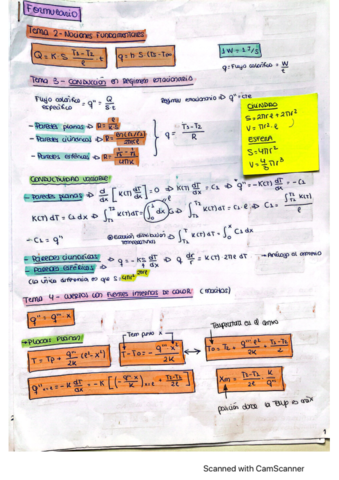 FORMULARIO.pdf