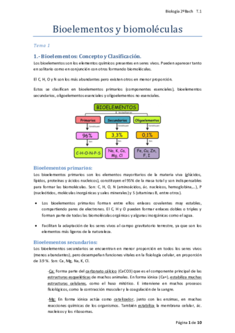 T1-Bioelementos-y-biomoleculass.pdf