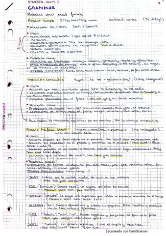 Starter-unit.pdf