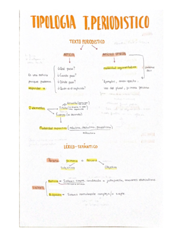 TEXTO-PERIODISTICO.pdf