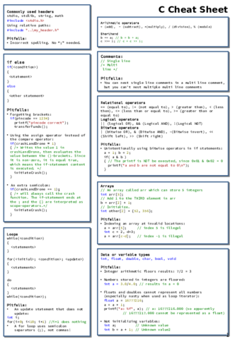 cheat-sheet-c.pdf