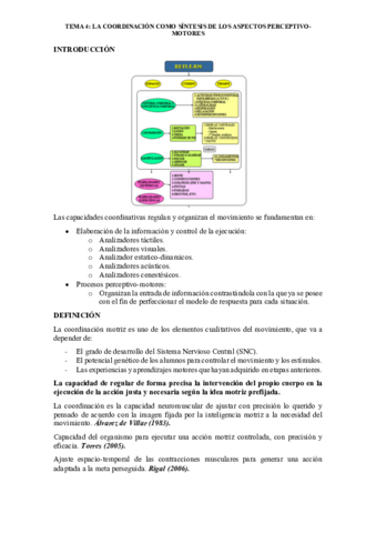 RESUMEN-TEMA-4-PERCEPCION-MOVIMIENTO-Y-EXPRSION-CORPORAL.pdf