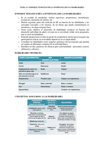 RESUMEN-TEMA-2.pdf