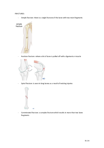 TYPES-OF-FRACTURES.pdf