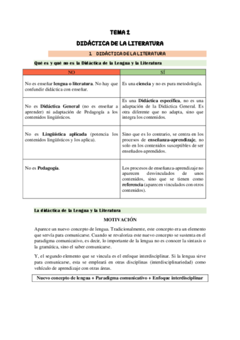 TEMA-2-Didactica-de-la-Literatura.pdf