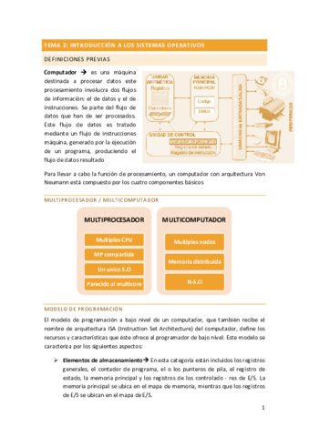 Apunts-SO.pdf