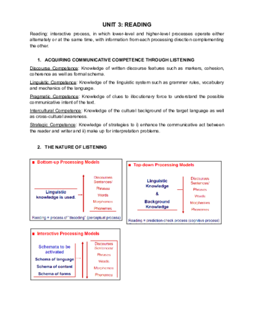 UNIT-3-reading.pdf