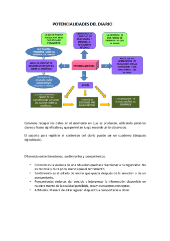 Diapositivas-Diario-de-Campo-1.pdf