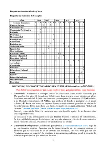 Preparacion-Examen.pdf