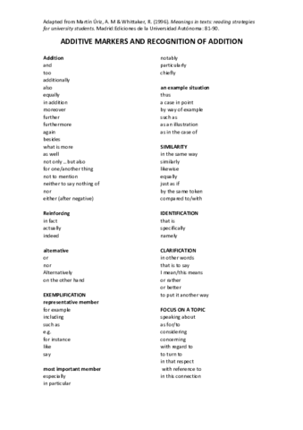 3-List-of-connectors.pdf