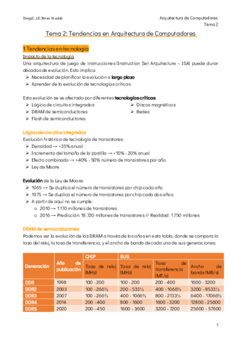 Tema-2-Tendencias-en-Arquitectura-de-Computadores.pdf