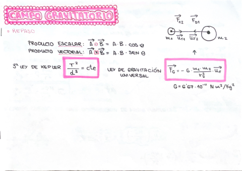 gravitacion-.pdf