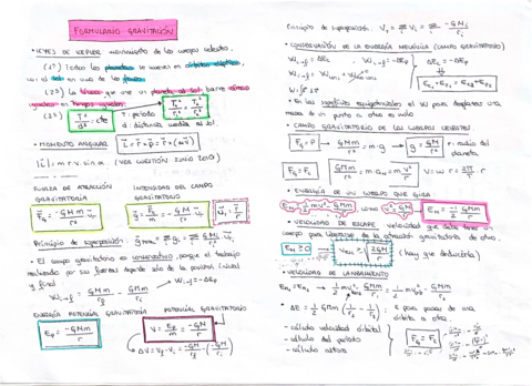 formularios.pdf