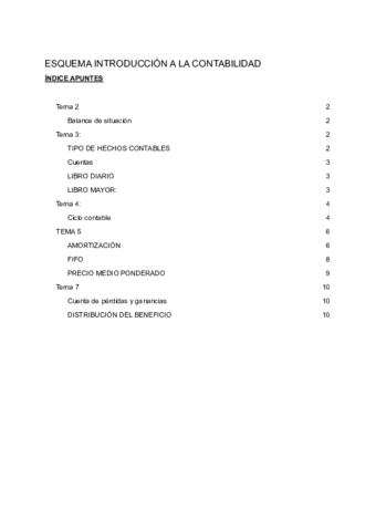 ESQUEMA-INTRODUCCION-A-LA-CONTABILIDAD.pdf