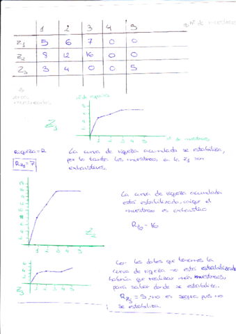 ejercicio-practico-de-zoologia-examen.pdf