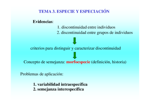 Tema3-Especie-y-especiacion.pdf