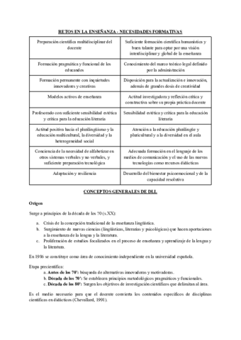 Didactica-de-la-Lengua-Castellana.pdf