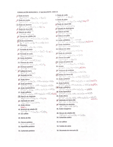PRACTICAR FORMULACIÓN INORGÁNICA (QUÍMICA).pdf